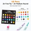 Ohuhu Acrylic Paint Markers 48 Paint Pens: Set of 24 Fine Tip and 24 Medium Round in Same Assorted Colors - Reversible Tip (Chisel & Round) - 2 of 4