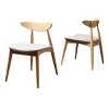 Set of 2 Barron Dining Chair - Christopher Knight Home - 2 of 4