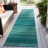 World Rug Gallery Contemporary Stripe Reversible Plastic Indoor and Outdoor Rugs - 2 of 4