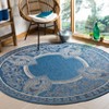 Courtyard CY2965 UV & Stain Resistant Non-Shedding Power Loomed Indoor/Outdoor Rugs - Safavieh - 2 of 4