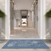 Courtyard CY1906 UV & Stain Resistant Non-Shedding Power Loomed Indoor/Outdoor Rugs - Safavieh - 3 of 4