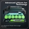 Greenworks Powerall 2x24V 21" SP Mower Kit with (2) 5.0Ah Batteries and Charger - 2 of 3