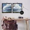 Stupell Industries Sublime Outdoor Weather Landscape, 25" x 25" - 3 of 4