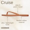 CUSHIONAIRE Cruise Flip Flops for Women Footwear | Vacation Beach Essentials | Casual Sandals with Wide Widths - 4 of 4
