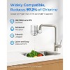Waterdrop RF3375 NSF Certified Water Filter, Replacement for Pur PUR PLUS RF3375 (RF33752V2) Faucet Water Filter (Pack of 3) - 2 of 4