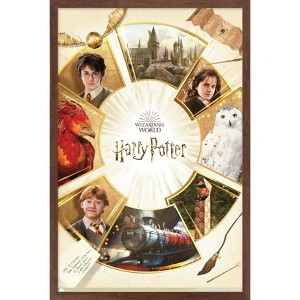 Trends International The Wizarding World: Harry Potter - Magic Circle Framed Wall Poster Prints - 1 of 4
