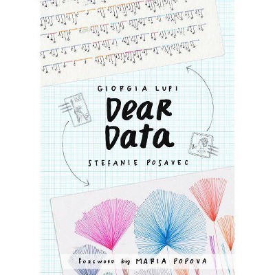 Dear Data - by  Giorgia Lupi & Stefanie Posavec (Paperback)