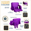 Reclining Stadium Seat for Bleachers with Back Support, Armrests, Cup Holder, Large Pockets, and Waterproof - 3 of 4
