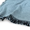 Sesame Street Retro Gang Blanket 50"x60" Woven Tapestry - 3 of 4