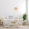 Stupell Industries Earthy Circular Abstract Sun Pattern Wavy Stripes Framed Giclee Art, White, 16" x 20" - 3 of 4