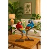 Beachcombers Set of 2 Capiz Parrots - 4 of 4