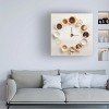 Trademark Fine Art -Dina Belenko 'It'S Always Coffee Time' Canvas Art - 2 of 4