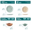 vancasso 16 Piece Porcelain Dinnerware Set, For 4 Person, Light Yellow, Grey, Blue-Green And Redwood - 3 of 4
