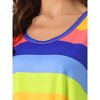 cheibear Women's Rainbow Stripe Tank Tops with Shorts Pajama Sets with Pockets - 4 of 4