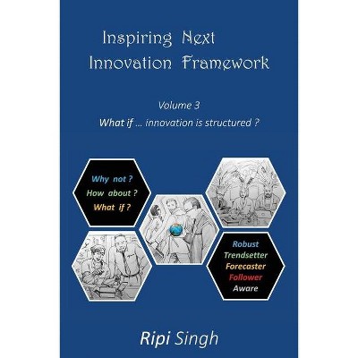 Inspiring Next Innovation Framework - by  Ripi Singh (Paperback)