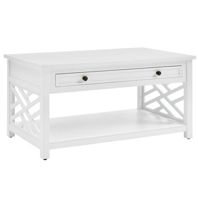 coffee table sets target