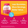 SmartyPants Women's Plus Multivitamin & Omegas Gummies with Vitamins C, D3, B12 & Zinc - 90ct - 3 of 4