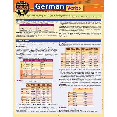 German Verbs - by  Paul Listen (Poster)