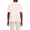 Lands' End Men's Short Sleeve Comfort-First Mesh Polo Shirt - 2 of 3