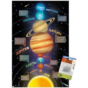 Trends International Solar System 2023 Unframed Wall Poster Prints - 1 of 4