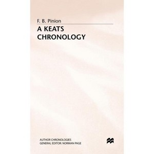 Keynes, Investment Theory and the Economic Slowdown - (Role of Replacement Investment and Q-Ratios) by  Michael Perelman (Hardcover) - 1 of 1