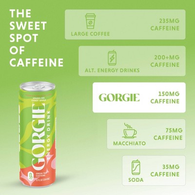 Gorgie Candy Apple Sugar Free Energy Drink - 12 fl oz
