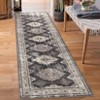Rugs for Living Room Boho Medallion Area Rug Printed Kitchen Rugs Soft Low Pile Faux Wool Washable Floor Carpet Accent Rug - 2 of 4