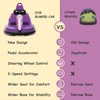 Bumper Car for Toddlers, 6V Electric Ride On Toys for Kids, 1.9 MPH Max Speed, Steering Wheel, 360 Degree Spin, 2-Speeds, Lights, Music & Horn - 4 of 4