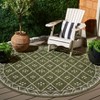 Courtyard CY8303 UV & Stain Resistant Non-Shedding Power Loomed Indoor/Outdoor Rugs - Safavieh - 2 of 4
