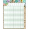 Teacher Created Resources® Rustic Bloom Succulents, 4 Chart Set - 4 of 4