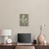 Art Remedy Timeless Leaf I Minimalistic Botanical and Floral Art Prints Framed - 2 of 4