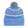 NFL Detroit Lions Couloir Knit Beanie - 2 of 2