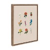 18" x 24" Sylvie Language of Flowers Framed Canvas - Kate & Laurel All Things Decor - 2 of 4