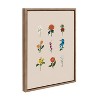 18" x 24" Sylvie Language of Flowers Framed Canvas - Kate & Laurel All Things Decor - image 2 of 4