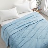 Peace Nest Cooling Summer Lightweight Breathable Soft Double-Sided Blankets for Hot Sleepers - 2 of 4