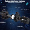 Submersible Water Pump, Pond Pump 36Ft Lift Height, Submersible Pump Pond with Power Cord 16Ft, Perfect for Waterfall - 3 of 4
