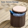 Best Choice Products Round Wicker Ottoman, Multipurpose Furniture w/ Removable Cushion, Steel Frame - 3 of 4