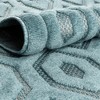 Unique Loom    Outdoor Trellis Textured Spatial Area Rug - 4 of 4