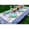 Trendables Disposable Plastic Plates- 40 Count - 4 of 4