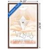 Trends International NASA - Venus Travel Poster Framed Wall Poster Prints - 3 of 4