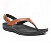 Aerothotic Aura Women Slingback Sandals - 3 of 4