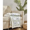 Noble Home Soft & Cozy Faux Shearling Printed Throw Blanket 50' x 60' - Faith Home Love - image 3 of 3