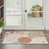 Nourison Aloha Floral Bloom Indoor Outdoor Area Rug - 2 of 4