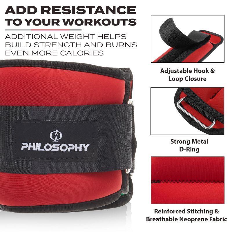 Philosophy Gym Adjustable Ankle/Wrist Weights, Set of 2, for Strength Training and Fitness, 5 of 8