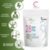 GPGP GreenPeople Herbal Slimming Tea, Caffeine Free, 28 Tea Bags, 2.96 oz (84 g) - 3 of 4
