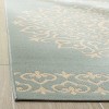 Linden LND183 Power Loomed Rugs - Safavieh - 3 of 4