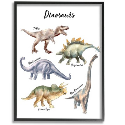 Stupell Industries Fun Dinosaur Chart Playful Watercolor Illustration