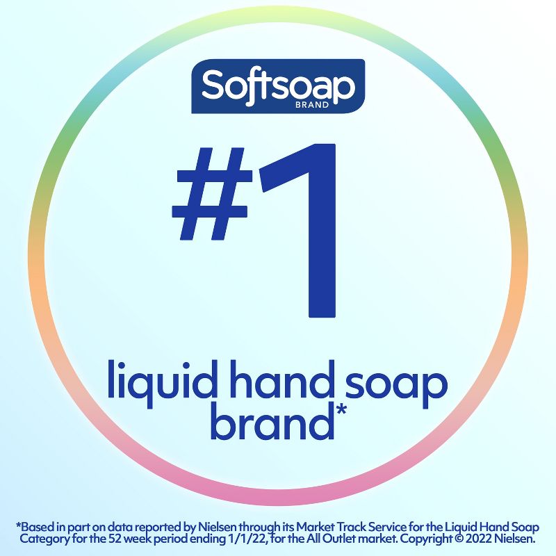 Softsoap Antibacterial Liquid Hand Soap Pump - Clean &#38; Protect - Cool Splash - 11.25 fl oz, 3 of 11