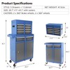 Rolling Tool Chest, 5 Drawers Tool Chest, Tool Box With Wheels, High Capacity Tool Chest Organizer Key Locking for Garage,Warehouse Blue and Grey - 2 of 4