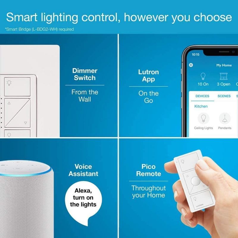 Lutron Caséta Smart Home Dimmer Switch and Pico Remote Kit Google Assistant (Smart Hub Required) | P-PKG1WB-WH | White, 3 of 9